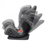 כסא בטיחות Eternis S עם SensorSafe 2.0 צבע אפור כהה סייבקס
