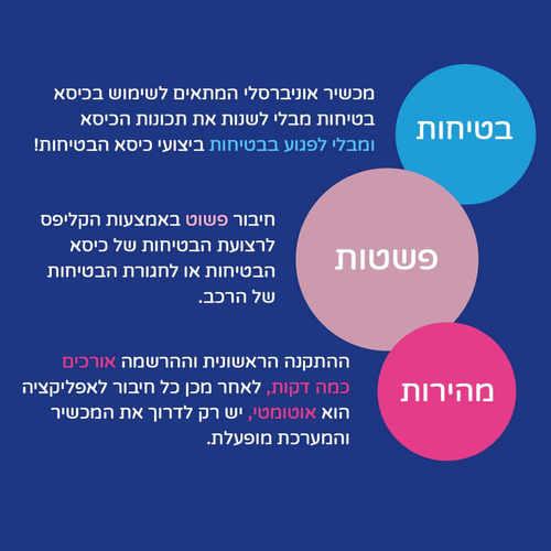 מכשיר למניעת שכחת ילדים ברכב – Bebecare Easy Tech צ'יקו