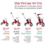 תלת אופן זום 4ב1 IAM