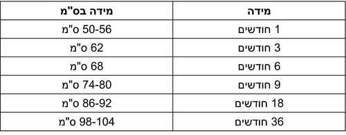 אוברול עם כובע  ורוד עתיק BAMBOOM במבום