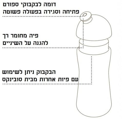 בקבוק שתיה ספורט INTO THE FOREST ורוד SAUVINEX סובינקס