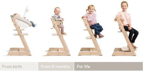 כסא אוכל Tripp Trapp טריפ טראפ צבע צהוב חמניה סטוקי STOKKE