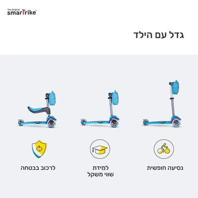 T1 סקוטר