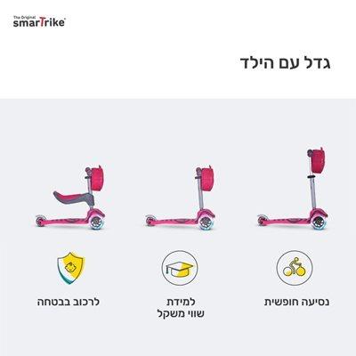 T1 סקוטר