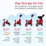 תלת אופן SWING DLX