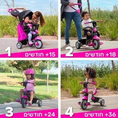 תלת אופן SWING DLX