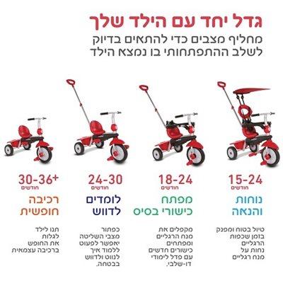 תלת אופן זום 4 ב - 1 אדום SMARTRIKE