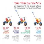 תלת אופן בריז 3 ב-1 בנטון