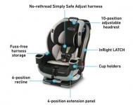 כסא בטיחות extend2fit צבע שחור אפור HAMILTON גרקו