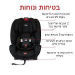 מושב בטיחות One4Life SafeWash BRITAX וואן 4 לייף ברייטקס