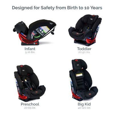 מושב בטיחות One4Life BRITAX וואן 4 לייף ברייטקס