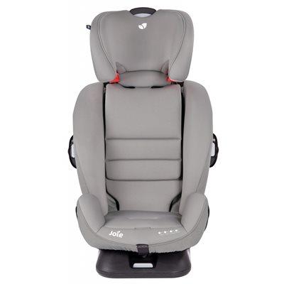 כסא בטיחות כולל חיבור איזופיקס מלידה ועד 36 ק